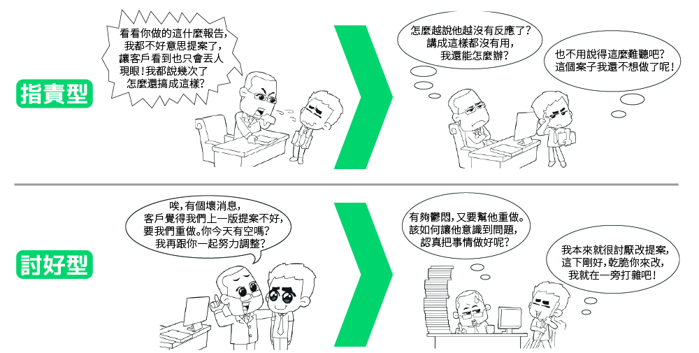 領導者的內在覺察力